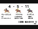 【ゆっくり】1分解説　ほぼ当たらない三連複の三点張り予想　京成杯編