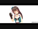 【MMD艦これ】2021年ついったまとめ