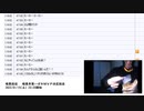 暗黒放送 　暗黒年賀ハガキＭＶＰ決定放送　②（2022/01/15）