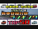 2021年軽乗用車＆軽貨物車、新車登録台数ランキングTOP50【ゆっくり解説】