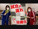 【らりルゥれろ】試合の流れを見てみよう！