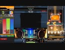 【IIDX 29】Xyndrome (A) 正規フルコンボ