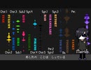 どうがすとっくがふえていくんだ