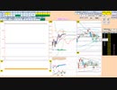 日経２２５先物今日のデイトレードプラニング 2022/1/18