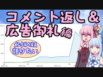 【メンタルヘルス語り】コメント返し＆広告御礼編【感謝感激雨霰】