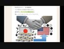 人の命を犠牲にしてすべてをビジネス、金儲けしていく人達