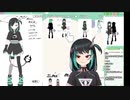 ピアスの怖さを語る獅子王クリスのバンギャ和え