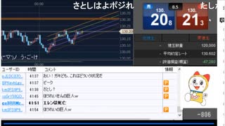 2022年　1月18日　さとし先輩　一難去ってまた一難♪　　1/3