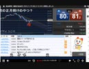 2022年　1月18日　さとし先輩　一難去ってまた一難♪　　2/3