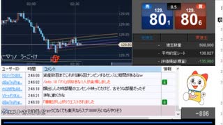 2022年　1月18日　さとし先輩　一難去ってまた一難♪　　3/3