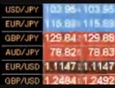 2016年　10月7日早朝　ポンド　フラッシュ・クラッシュ時のレート配信