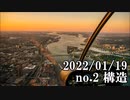 ショートサーキット出張版読み上げ動画7426