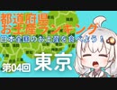都道府県お土産ランキング＆お土産を食べよう！　第04回　東京