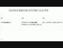 2022年生活給付金10万円振り込み予定