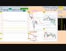 日経２２５先物今日のデイトレードプラニング 2022/1/20