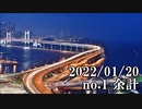 ショートサーキット出張版読み上げ動画7428