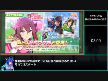 【ゆっくりウマ娘】3分でわかるサクラチヨノオーとダブル友人1.20ガチャ【biimシステム】