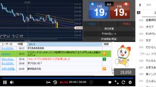 2022年　1月20日　さとし先輩　軽く指標スキャ♪ - 1of4
