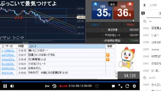 2022年　1月20日　さとし先輩　軽く指標スキャ♪ - 3of4