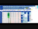 日経２２５先物今日のデイトレードプラニング 2022/1/21