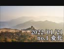 ショートサーキット出張版読み上げ動画7431
