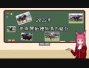 【VOICEROID解説】2022年供用開始種牡馬の紹介【競馬】