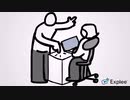 POF Password Reset ? Dial 18552763666