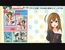 【ラジオ枠】大九州の告知とかしますね