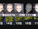 【ヘンプリ】カウントダウンムービー7日前