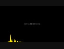 beat cheese / 可不 & 巡音ルカ