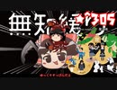 ★無知なゆっくりがelonaを実況プレイ＾３０５（∑＾７７６）