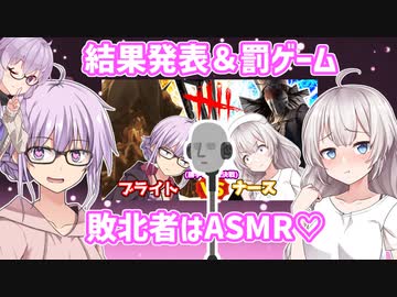 残忍なゆかり#58.5 勝者発表＆罰ゲーム(ASMR)【VOICEROID劇場】
