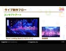 ウマ娘 ウイニングライブができるまでpart1