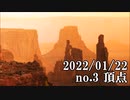 ショートサーキット出張版読み上げ動画7436