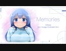 Progressive House Mix “Memories” パート３