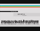 【アイドルマスター スターリットシーズン｜実況#67】ネタバレが存在するので注意