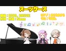 【COOL DRIVE】スーツケース【第1回CeVIOクリエイト祭】