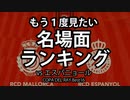 【RCDマジョルカ】もう１度見たい名場面ランキング【vsエスパニョール 国王杯2021-22 Best16】