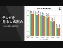 接種を止めさせたい、マスクを外させたいというあなたへ（再録）