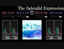 【GITADORA】The Splendid Expression【HIGH-VOLTAGE】