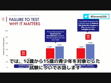ファイザー製コロナワク●ン試験内容徹底解剖