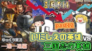 【三国志14ＰＫ(パワーアップキット)】一進一退編！古の英雄軍団で三国志の英雄軍団に挑め！！part12【ゆっくり実況】