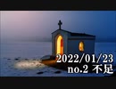 ショートサーキット出張版読み上げ動画7438