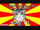 【ランキング】月間Vランク王国TOP10　22年1月号【バーチャルキャスト】