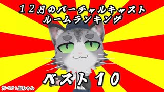 【ランキング】月間Vランク王国TOP10　22年1月号【バーチャルキャスト】