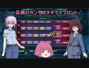 【ガンジオ】一匹狼のガンダムジオラマフロント 第40話【真・総力戦】