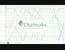 ダイヤ図作図アプリ Diafreaks 紹介