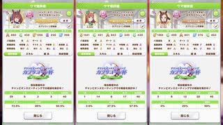 [ウマ娘]カプリコーン杯オープンリーグラウンド１二日目