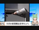 【動画News】月ぎめ新聞購読者率は61.4％(2022/01/24)