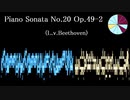 ベートーヴェン：ピアノソナタ第20番 ト長調 Op.49-2